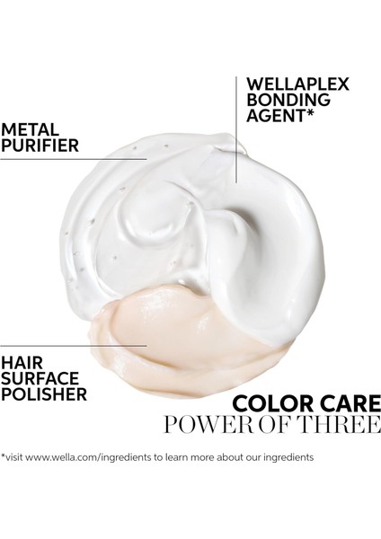 Color Motion+ Color Reflection Conditioner Saç Kremi 200 ml