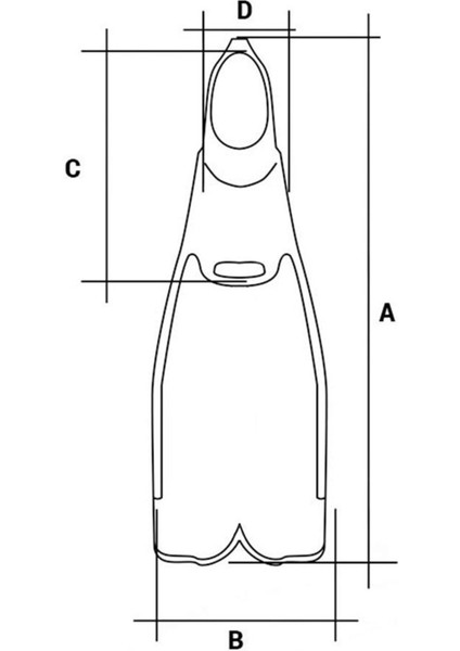 Pro Plastic Fin Long Blade Değiştirilebilir Pala Palet fırsatları