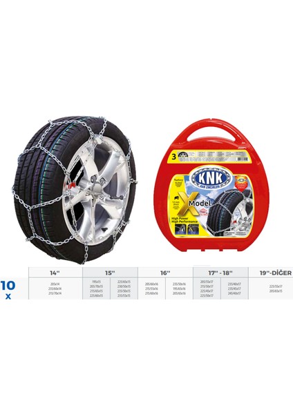 Patinaj Zinciri Takmatik Çapraz 14-15-16-17 Jant Zincir Ebatlari Için Resime Bakiniz Drstr