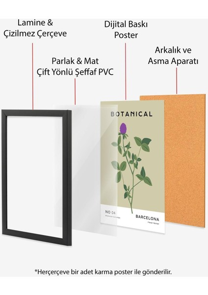 Siyah 3'lü Düz Çerçeve Seti, Poster ve Fotoğraf Duvar Dekoru