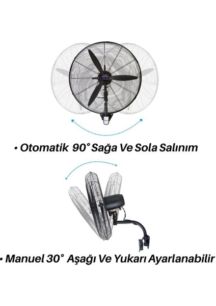 Sanayi Tipi Vantilatör Uzaktan Kumandalı Endüstriyel Fan 75 Cm (30 Inç) fırsatları