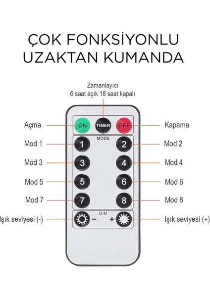 Lw-7 300 Ledli 10 Sarkıt Perde LED Işık, 8 Modlu Uzaktan Kumandalı, 3x3 Metre Peri Telli LED