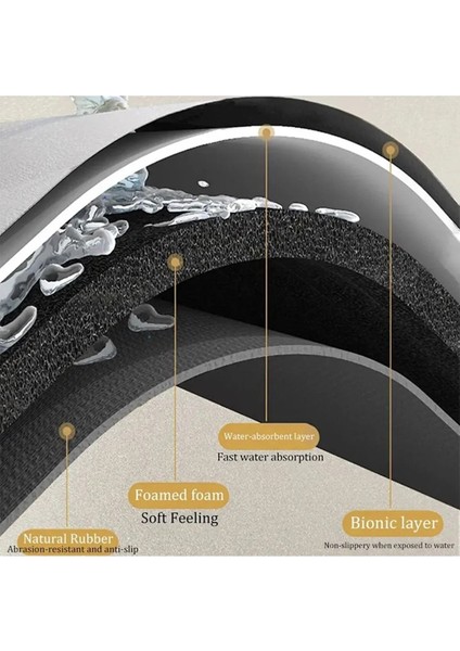 Mavi Uzun Oval Sihirli Su Emici Paspas 40x120, dayanıklı ve şık ev dekoru