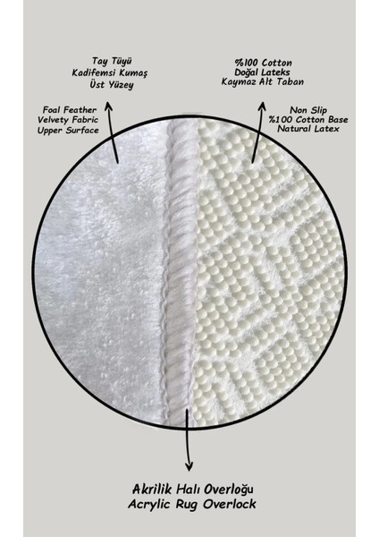 Renkli su emici yumuşak kaymaz taban süngerli dekoratif banyo paspası modelleri