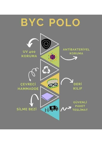 CBP155 Zarif Şık Unisex Güneş Gözlüğü.. fırsatları