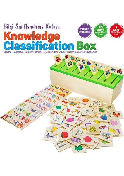 Ahşap Bilgi Sınıflandırma Kutusu Eğitici Mazgallı Oyuncak 88 Parça Knowledge Classification Box