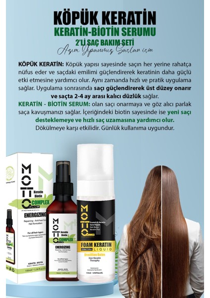 Saç Pürüzsüzleştirici ve Düzleştirici 2'li Saç Bakım Seti (Köpük Keratin - Keratin & Biotin Serum) fiyatları