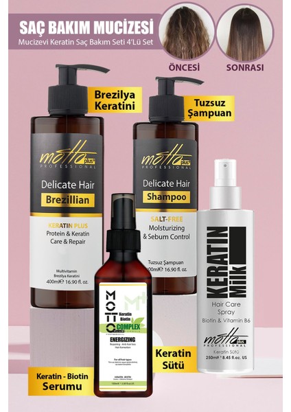 Keratin Bakımı Saç Bakım Mucizesi 4'lü Set (Keratin - Şampuan - Keratin&biotin Serum - Keratin Sütü)