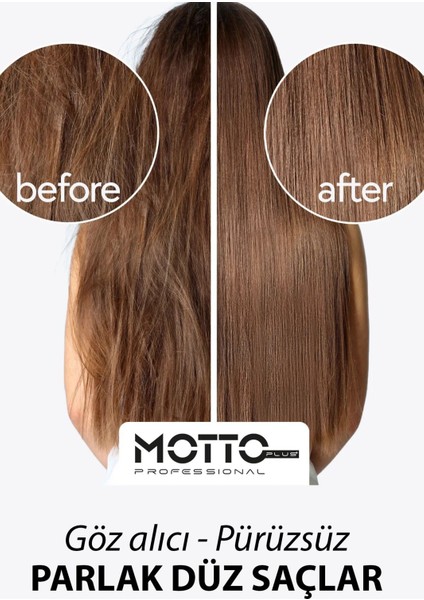 Keratin Bakımı Saç Bakım Mucizesi 4'lü Set (Keratin - Şampuan - Keratin&biotin Serum - Keratin Sütü) fırsatları