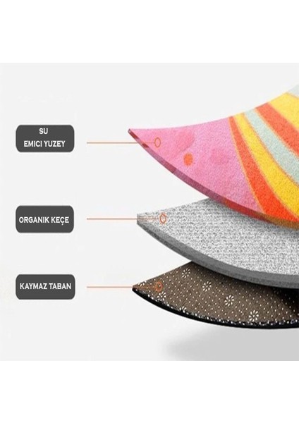 Sevimli kedi desenli mikrofiber banyo paspası ve klozet halısı, 40x60 cm, sarı modelleri