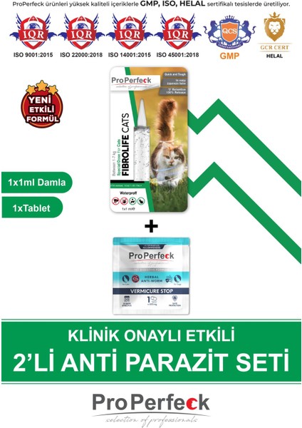 Kedi Ense Bit Pire Kene Deri Bakımı Bitkisel Damla Dış Parazit ( 1-7 kg ) 1 Adet Tüp 1 Adet Bitkisel Iç Parazit Tablet