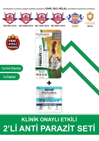 Kedi Ense Bit Pire Kene Deri Bakımı Bitkisel Damla Dış Parazit ( 1-7 kg ) 1 Adet Tüp 1 Adet Bitkisel Iç Parazit Tablet