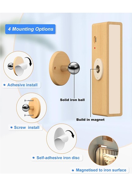 Duvar Aplikleri 2'li Set, Pil ile Çalışan Duvar Aplikleri, Yatak Odası Için Kablosuz Duvar Lambaları, Yatak Odası, Oturma Odası, Okuma Odası (Yurt Dışından) fiyatları