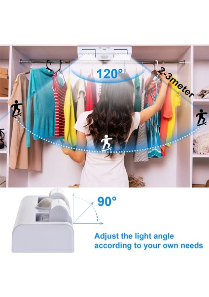 Hareket Sensörlü LED Dolap Işığı, Dolap Altı Işıkları, Dolap Aydınlatması Yapışkan Hareketle Etkinleştirilen Işık Gece Işığı (Yurt Dışından)