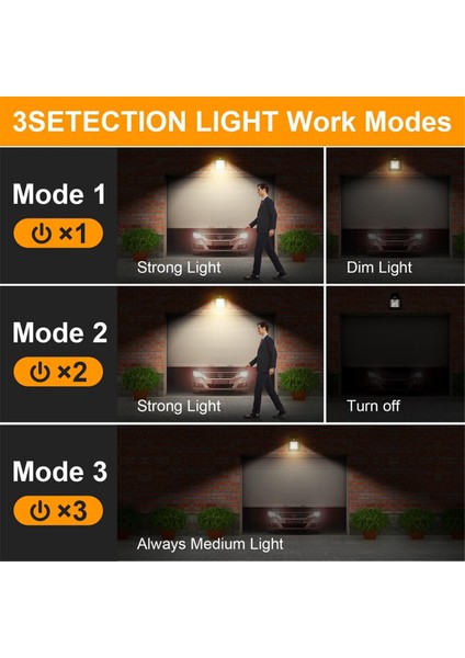 Güneş Enerjili Dış Mekan Işıkları, Alacakaranlıktan Şafağa Güneş Enerjili Duvar Aplik Hareket Sensörü, 3 Aydınlatma Modu Su Geçirmez Güneş Enerjili Güvenlik Duvarı B (Yurt Dışından) fırsatları