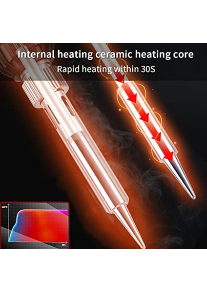 Kablosuz Havya Seti - USB Kaynak Onarım Aracı, Elektrikli Havya Seti, Onarım Için Akülü Havya (Yurt Dışından) modelleri