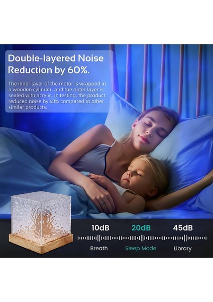 Yatak Odası Için Galaxy Projektör Işığı - 16 Renkli Okyanus Dalgası Duyusal Işık, Yatak Odası / Parti Için Projektör Gece Lambası (Yurt Dışından) fırsatları