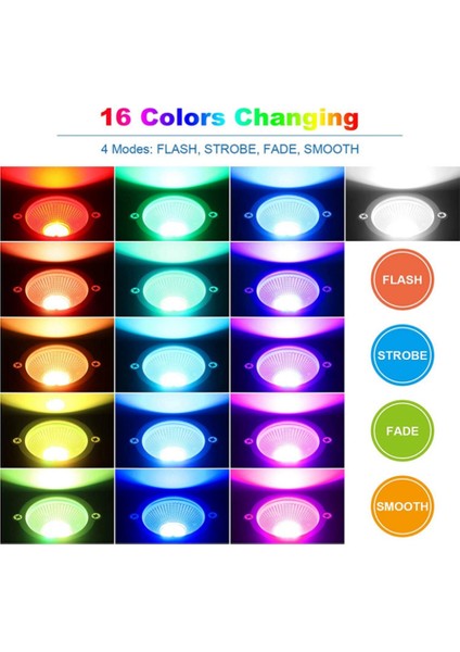 Yeni Stil Rgb Cob Bahçe Çim Lambası 12 V Dış Mekan LED Spike Işık Yolu Manzara Su Geçirmez Spot Ampuller Ab Tak (Yurt Dışından) fırsatları