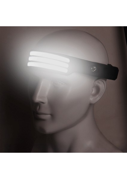 Indüksiyon Kafa Işık Lambası Cob Kafa Işık Lambası Far El Feneri USB Şarj Edilebilir Kafa Feneri (Beyaz Işık) (Yurt Dışından) fırsatları