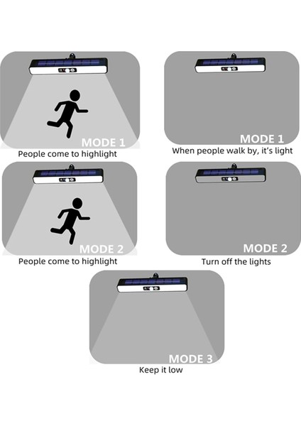 Sıcak Ayarlanabilir Açı Manzara Işığı Güneş Manzara LED Işık Su Geçirmez Dekoratif Merdiven Kelepçesi Işığı (Yurt Dışından) indirimleri