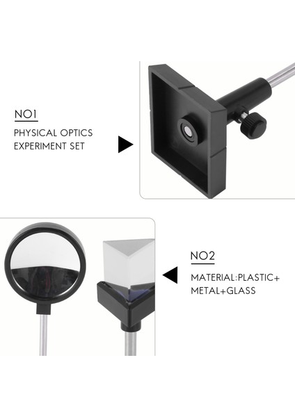 Fiziksel Optik Deney Seti Dışbükey Mercek Içbükey Mercek Üçgen Prizma Düzlem Ayna Dışbükey Ayna Optik Mercek (Yurt Dışından)