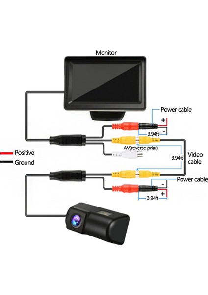 Ford Transit / Transit Connect Için Araç Arka Görüş Kamerası Geri Park Kamerası (Yurt Dışından) fırsatları
