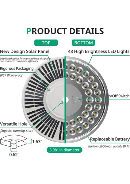 Bayrak Direği Işığı Güneş Enerjili Spot Işığı Açık Hava, 48 LED Su Geçirmez Güneş Bayrak Direği Işığı, Üstten Monteli Bayrak Direği Güneş Işığı (Yurt Dışından) modelleri