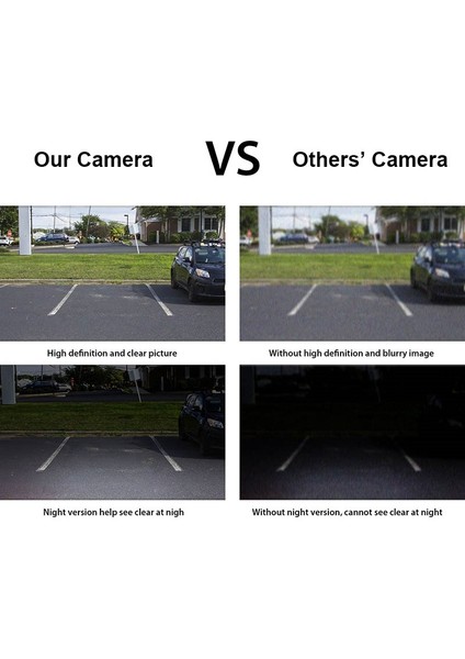 Ccd Araba Ön Logo Kamera Toyota Prado Highlander Land Camry Ön Görünüm Geri Görüş Kamerası Park Yardımı (Yurt Dışından) indirimleri