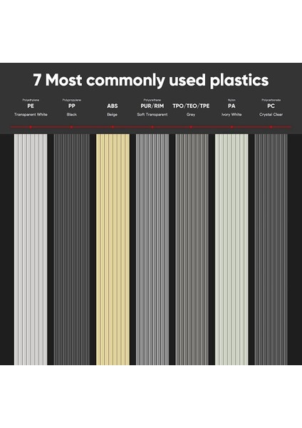 56 Adet Plastik Kaynak Çubukları-7 Çeşit Kaynak Plastiği (Pp Pu Abs Pe Tpo Pa Pc) Isıtma 2'si 1 Arada Plastik Kaynakçı Lehimleme (Yurt Dışından)