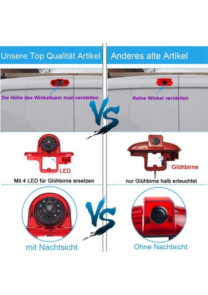 Karavan Kamera Yüksek Seviye Geri Kamera Hd Arka Görüş Kamerası Renault Trafic 2001-2014 Için Opel/vauxhall (Yurt Dışından) fırsatları