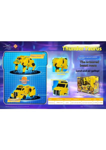 Çocuk Transformer Robot Serisi Transformer Oyuncakları (Yurt Dışından)