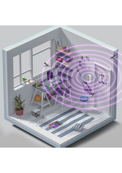 Haşere Kovucu Fiş Sivrisinek Katili Kapalı LED Mor Işık Sivrisinek Tuzağı Sinekkapan Lambası, Ab Tak (Yurt Dışından) fırsatları