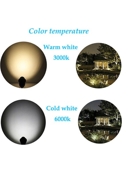 4 Adet Su Geçirmez IP65 Bahçe Çim Lambası LED Çim Lambası Sivri Ampul Bahçe Için Dış Aydınlatma, Sıcak Işık (Yurt Dışından) fiyatları