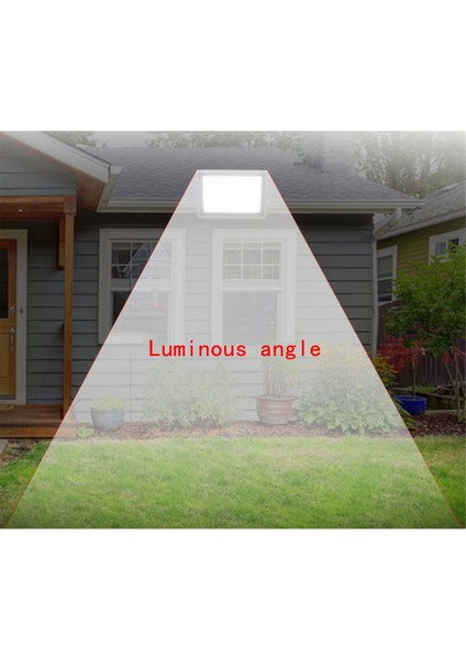 10W LED Projektör 180-240V IP66 Su Geçirmez Açık Bahçe Projektörü Spot Duvar Lambası-A (Yurt Dışından) modelleri