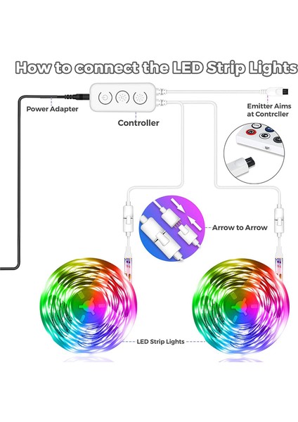 LED Şerit 4 Rulo Dıy Modu ve Müzik Senkronizasyonu 5050 Bluetooth Rgb LED Peri Işıkları (Yurt Dışından)