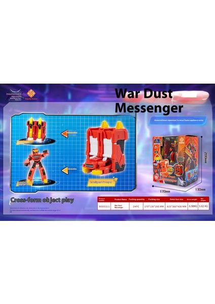 Çocuk Transformer Robot Serisi Transformer Oyuncakları (Yurt Dışından)