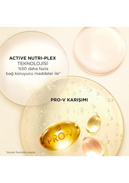 Nem Terapisi Saç Kremi 275 ml