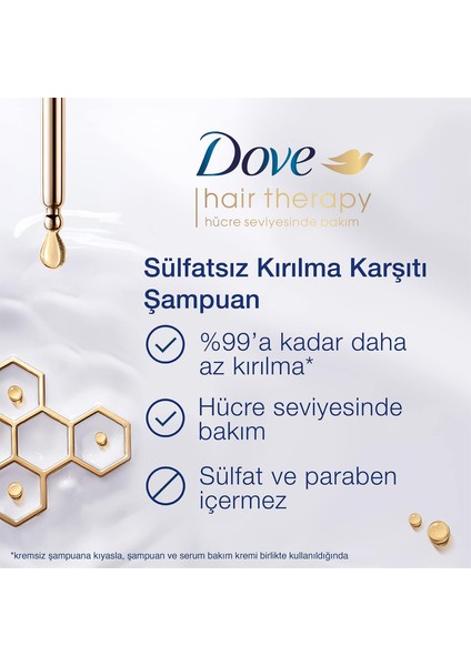 Hair Therapy Sülfatsız Saç Bakım Şampuanı Breakage Remedy Kırılma Karşıtı 350 ml indirimleri