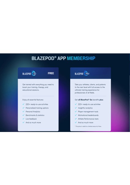 Pro Aylık Üyelik - Blazepod Monthly Membership - Blazepod Pro Üyeliği - Blazepod Aylık Pro Üyelik - Blaze Pod Aylık Pro Üyelik - 1 Aylık
