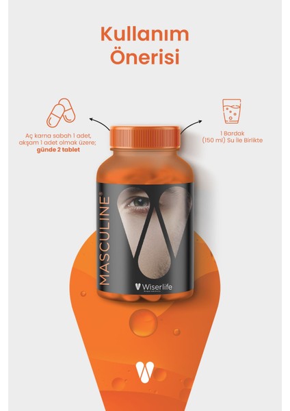 Wiserlife Masculine Cüce Palmiye Ekstresi Isırgan Ekstresi Çinko ve Bor Içeren Takviye Edici 60 Tablet
