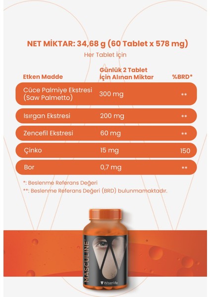 Wiserlife Masculine Cüce Palmiye Ekstresi Isırgan Ekstresi Çinko ve Bor Içeren Takviye Edici 60 Tablet