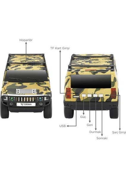 D-48 Siyah Araba Tasarım Usb/Tws/Fm Bluetooth Hoparlör Speaker modelleri