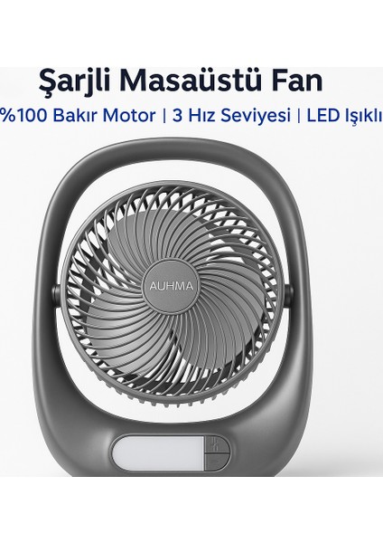 Şarjlı Masaüstü Vantilatör – 3 Kademeli Hız, LED Işık, 180° Ayarlanabilir Başlık, Sessiz Kullanım