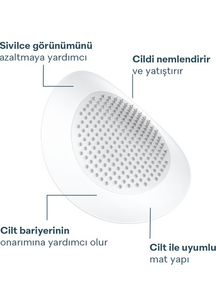 Akne ve Siyah Nokta Karşıtı Bakım Ikilisi fiyatları