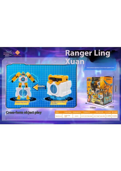 Çocuk Transformer Robot Serisi Transformer Oyuncakları (Yurt Dışından)