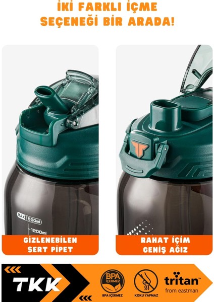 1500ml Büyük Boy Tritan Su Matara, Pipetli/Pipetsiz, Boyun Askılı, Renkli
