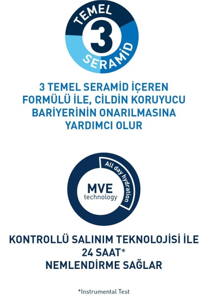 Cerave Nemlendirici Krem Kuru ve Çok Kuru Ciltler 340 ml