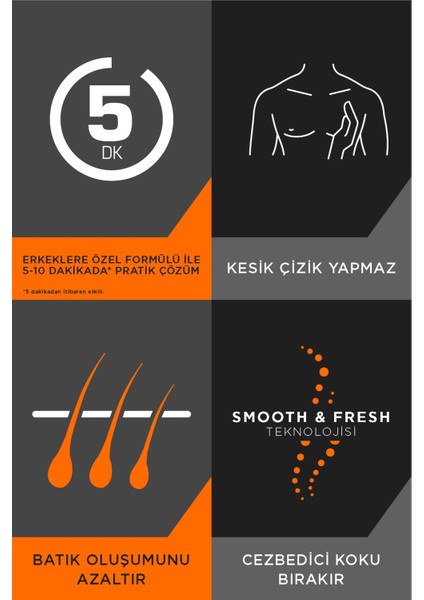 Veet Men Hassas Ciltler Için Tüy Dökücü Krem 200 ml 2 Adet fırsatları