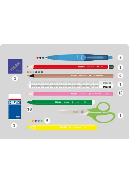 081364TNG Tangled Monkeys Mavi 3 Cepli Setli Kalem Çantası fiyatları