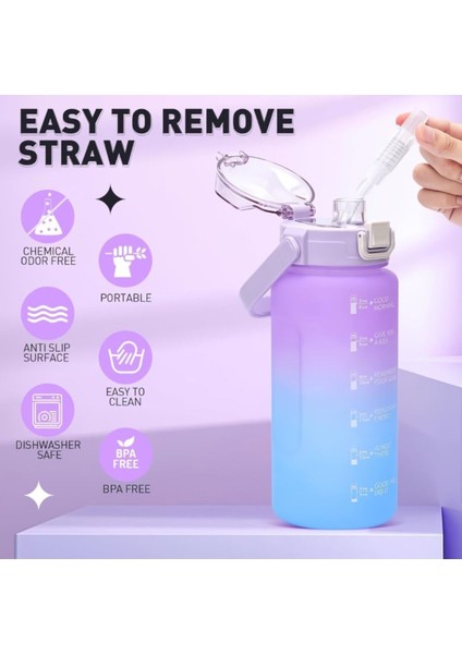 1500ml Yeşil Su Matara, Pipetli, Sağlam, Ölçülü, PBA İçermeyen, Plastik, 1,5L fiyatları